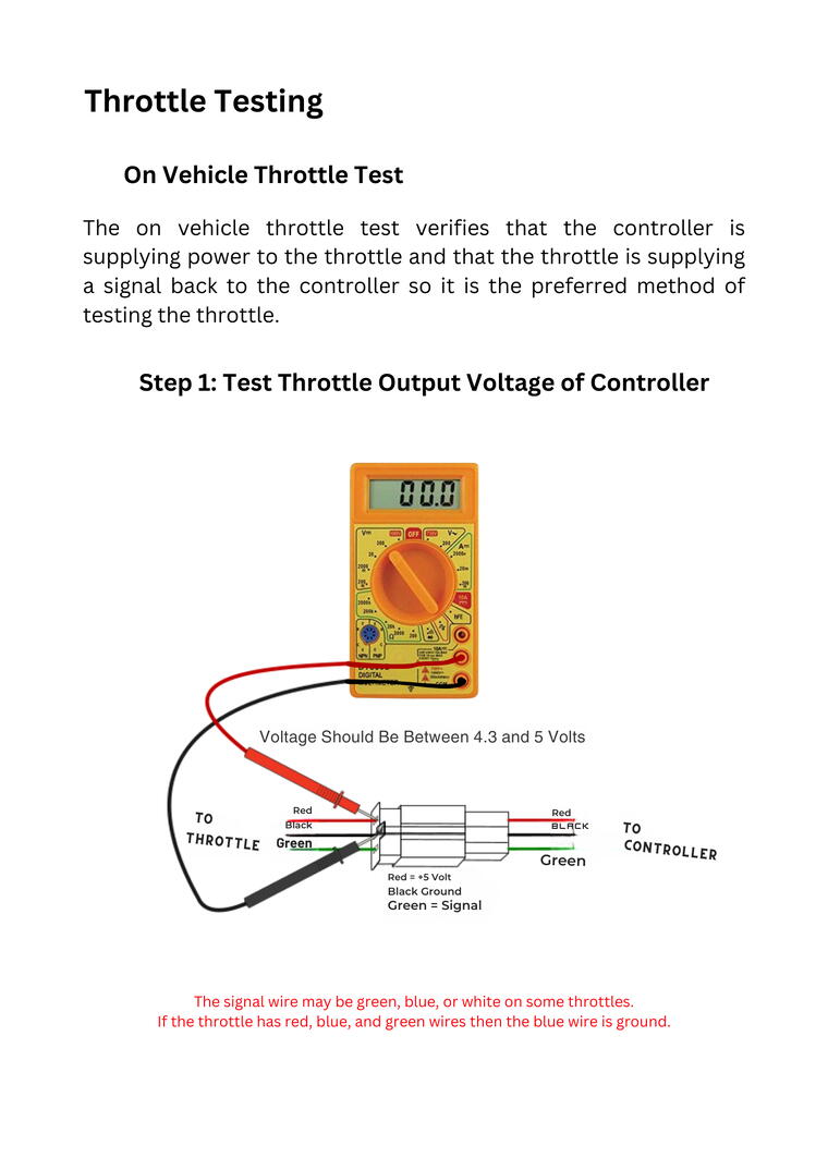 Electric scooter repairing e-book