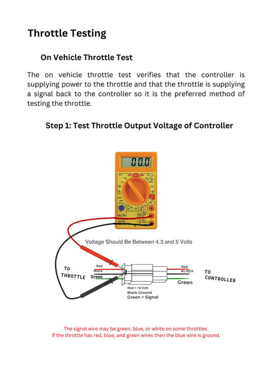 Electric scooter repairing e-book